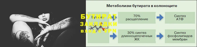 гашик Володарск